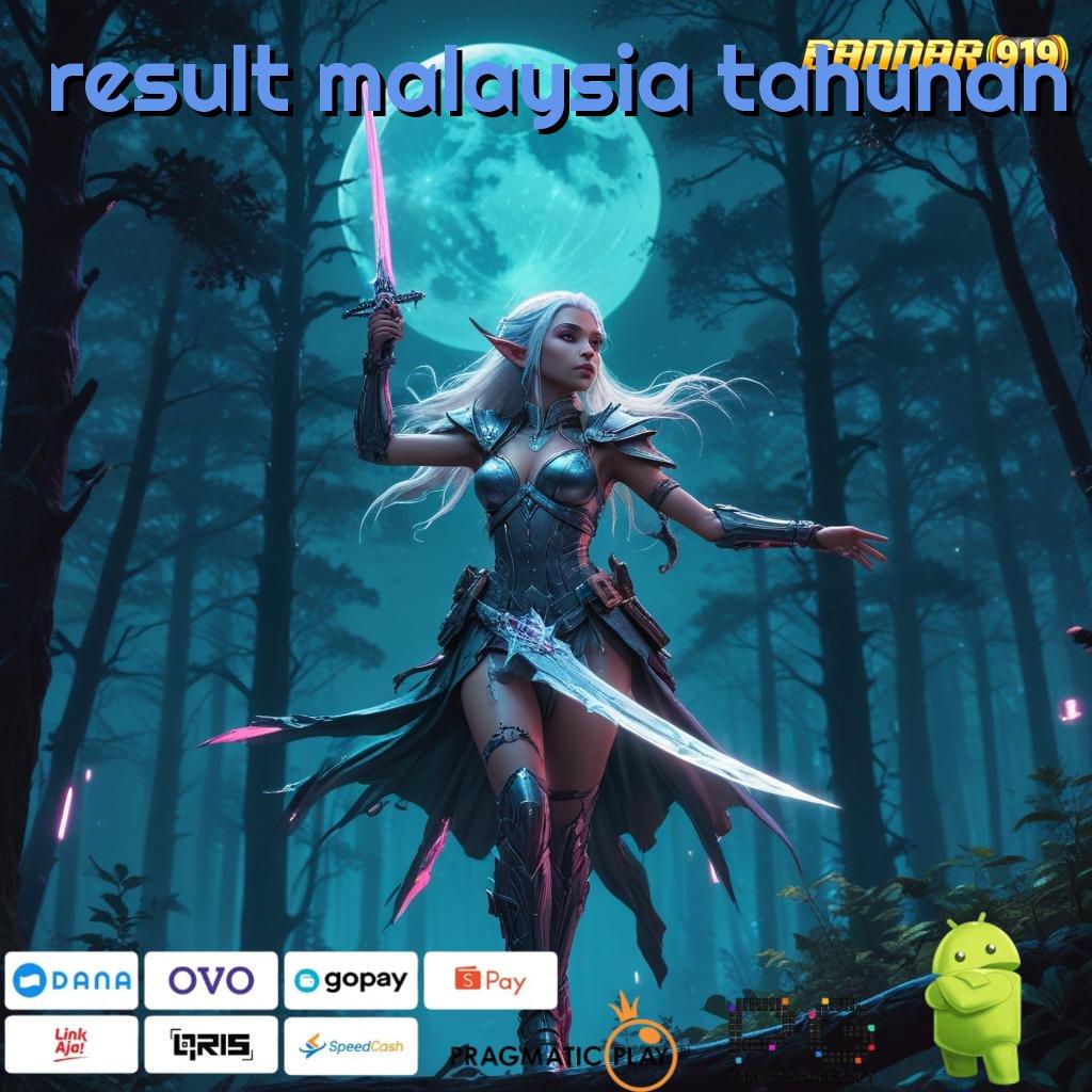 RESULT MALAYSIA TAHUNAN > Raih Jackpot Dalam Sistem Digital Terkini